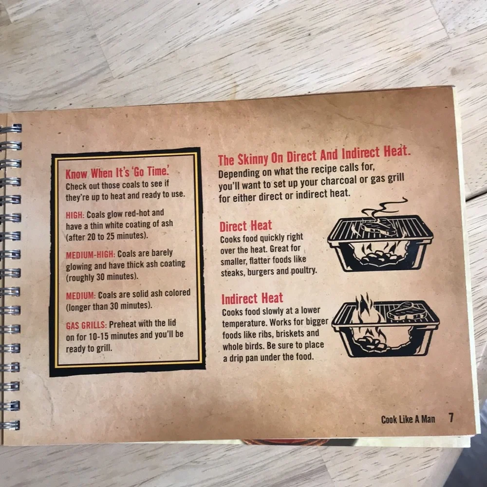 Marlboro Cook Like a Man Cookbook - Picture 6 of 12